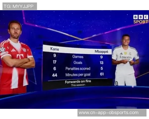 凯恩本赛季状态火热17场比赛狂轰23球令人惊叹 凯恩本赛季状态火热17场比赛狂轰23球令人惊叹